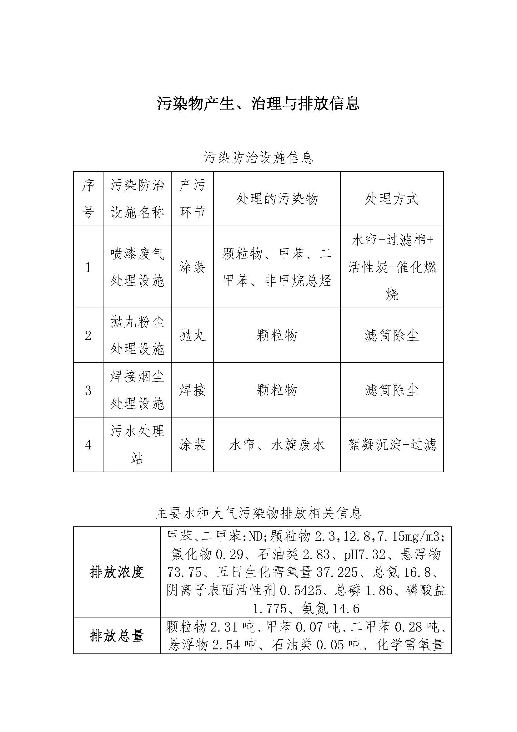 优德W88(中国集团)官方网站