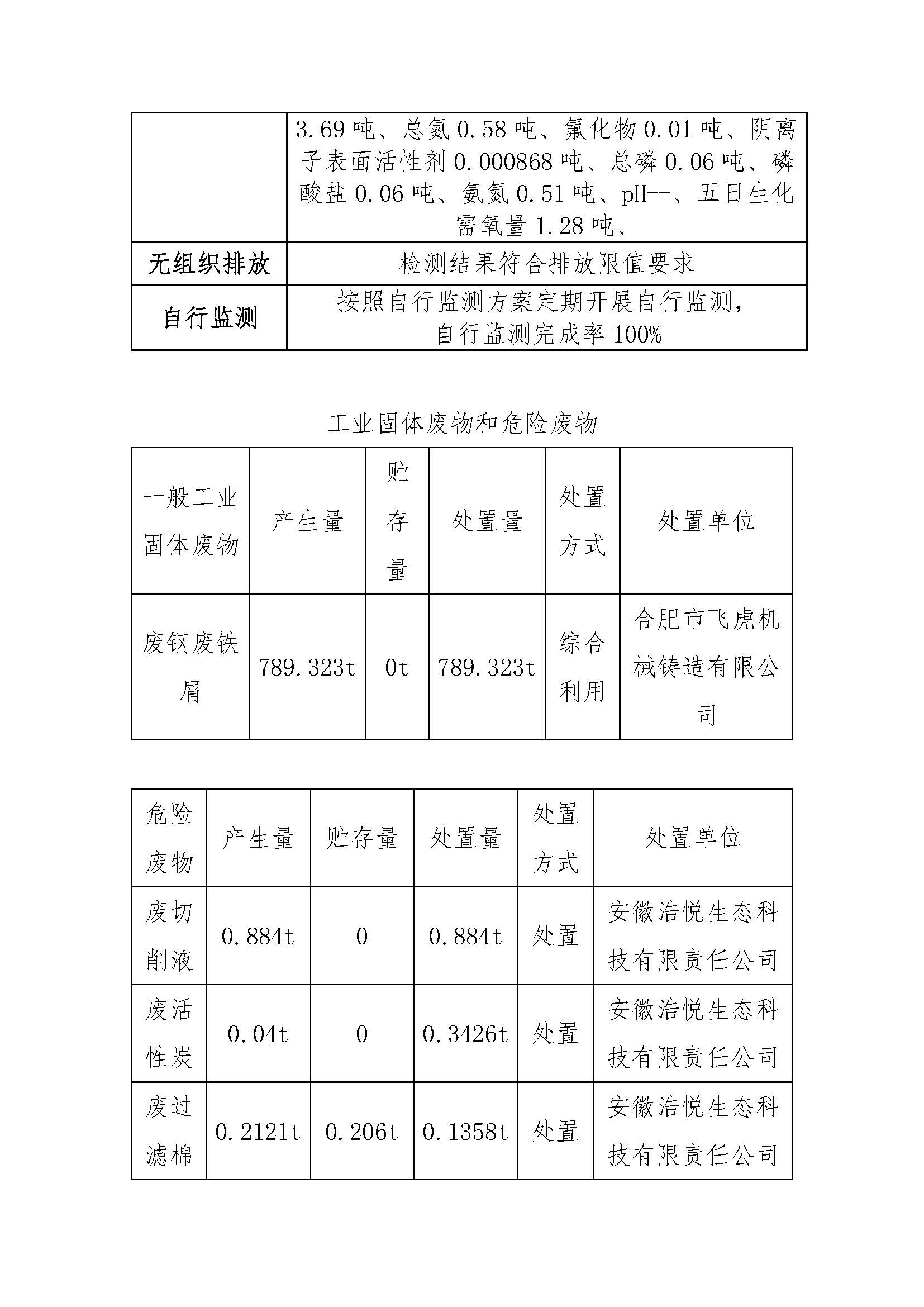 优德W88(中国集团)官方网站