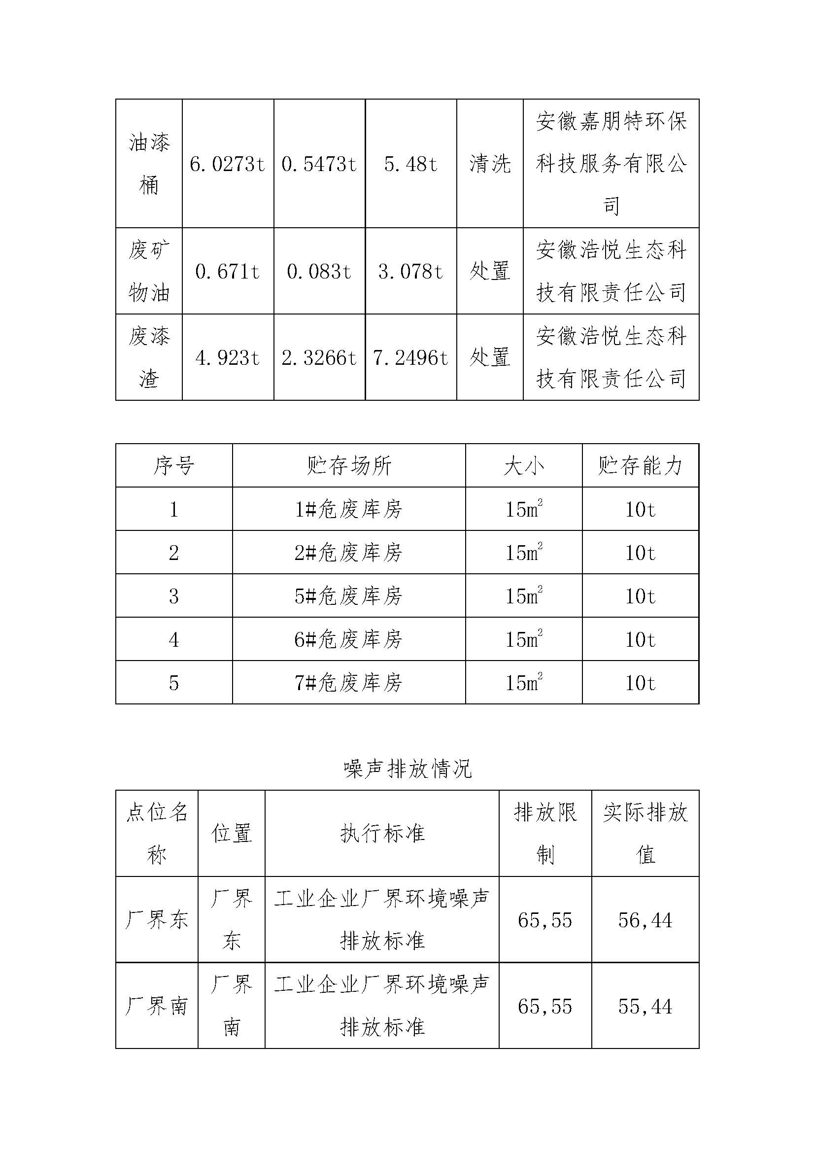 优德W88(中国集团)官方网站