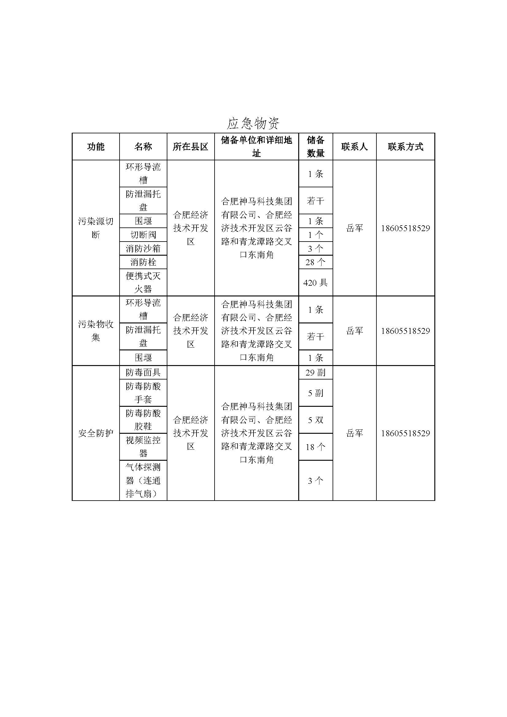 优德W88(中国集团)官方网站